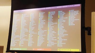 Rezultati glasovanja o resoluciji, Slovenija ni glasovala