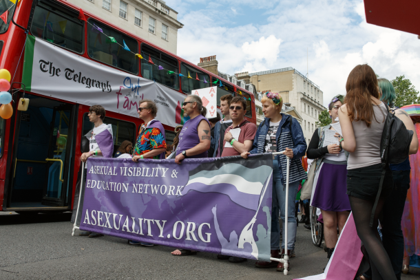 Predstavniki aseksualnega združenja na paradi ponosa v Londonu 