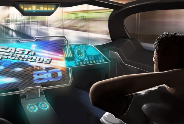 Prihodnost vožnje z avtomobilom