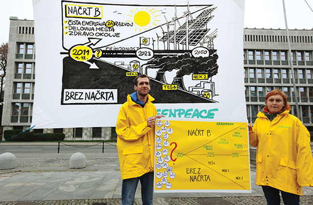 Greenpeace, poziv strankam k podpori razvojnemu preboju Slovenije s trajnostno energetiko; nasproti stavbe DZ, Ljubljana 