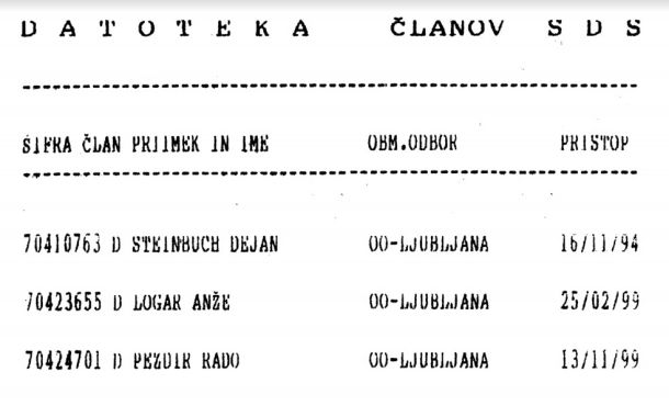 Datoteka članov SDS iz leta 2000